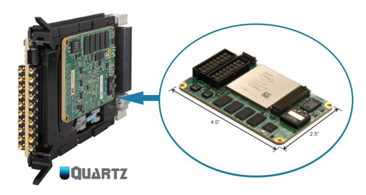 Pentek Zynq Ultrascale+ RFSoC FPGA