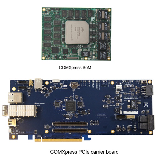 reflex-ces comxpress mpsoc som & carrier Intel® Stratix® 10 SoC FPGA