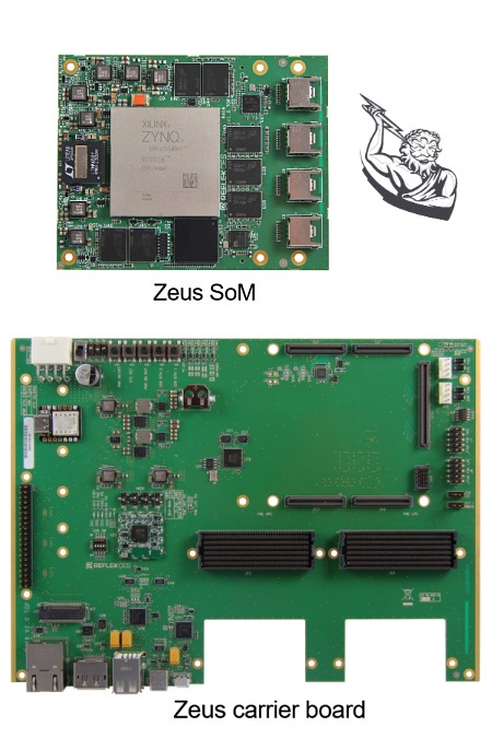 reflex-ces zeus mpsoc som & carrier zynq ultrascale+ 